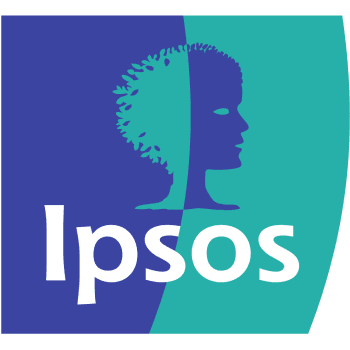 image ipsos